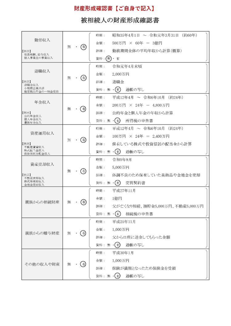 財産形成確認書