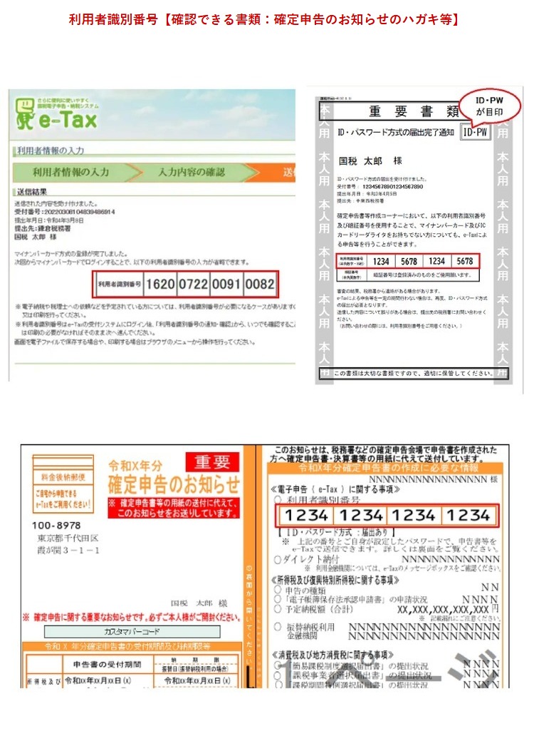利用者識別番号
