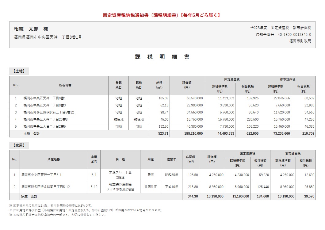 固定資産税納税通知書（課税明細書）