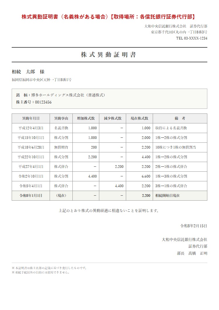 株式異動証明書（名義株がある場合）