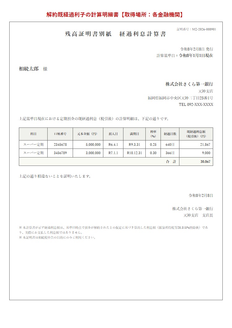 解約既経過利子の計算明細書