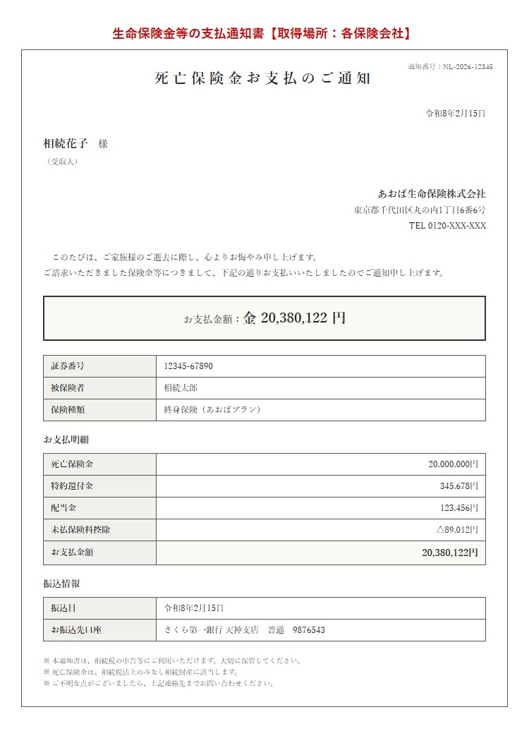 生命保険金等の支払通知書