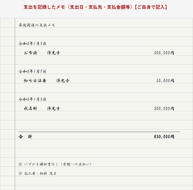 支出メモ（お布施等）