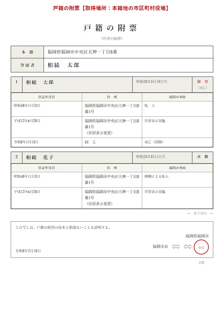 戸籍の附票の写し